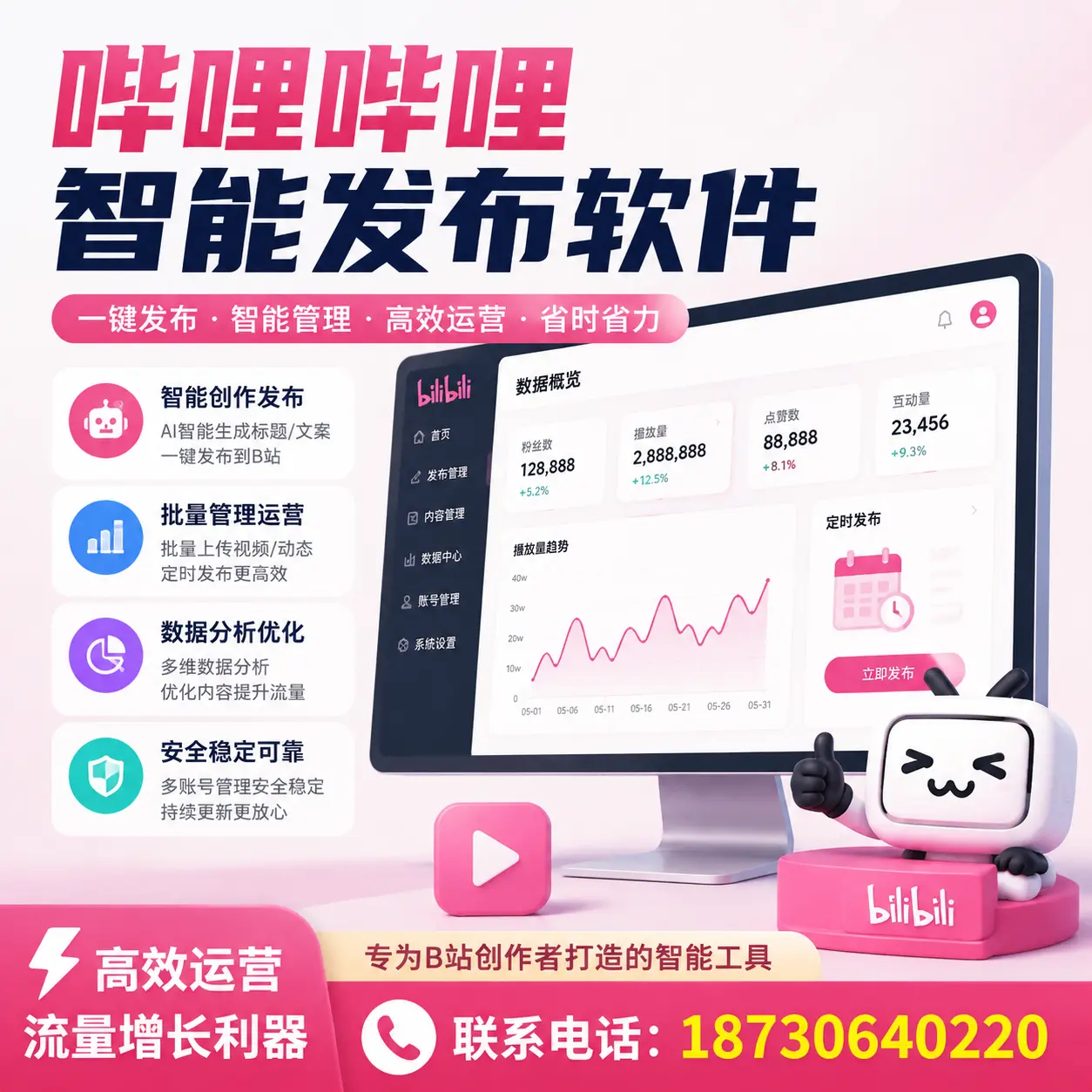 如何评估哔哩哔哩智能发布软件的ROI？临沧 企业必读