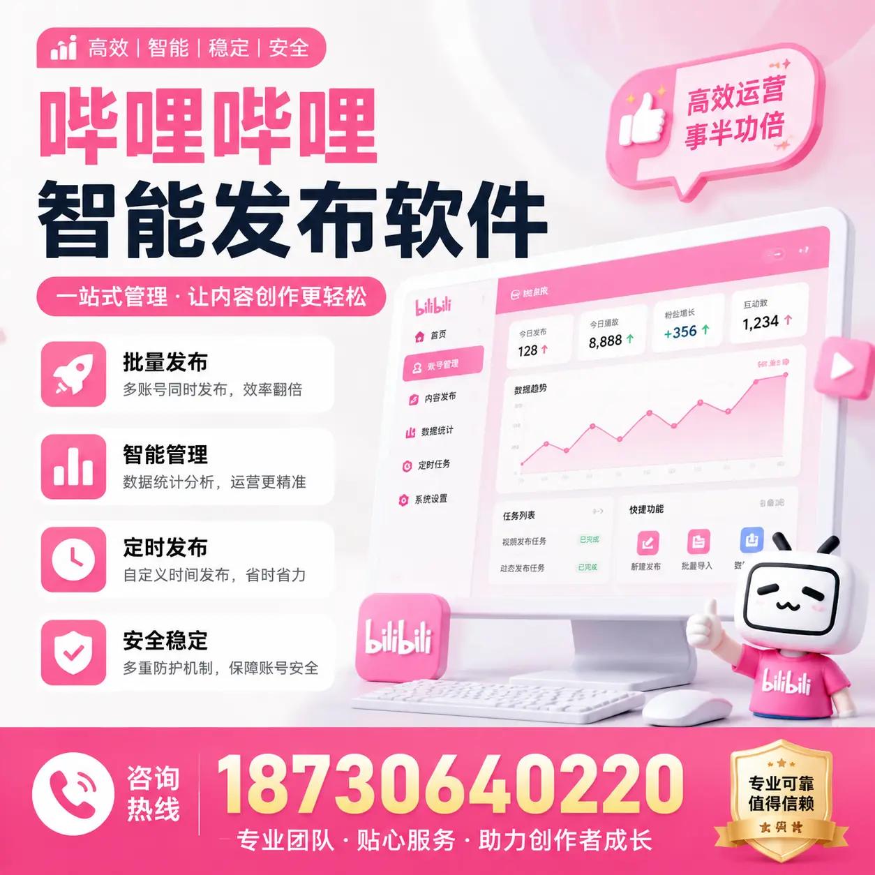 如何评估哔哩哔哩智能发布软件的ROI?临沧 企业必读
